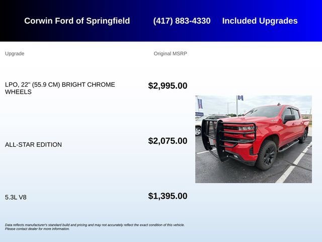 Used 2019 Chevrolet Silverado 1500 RST w/ All-Star Edition AWD/4WD image 5