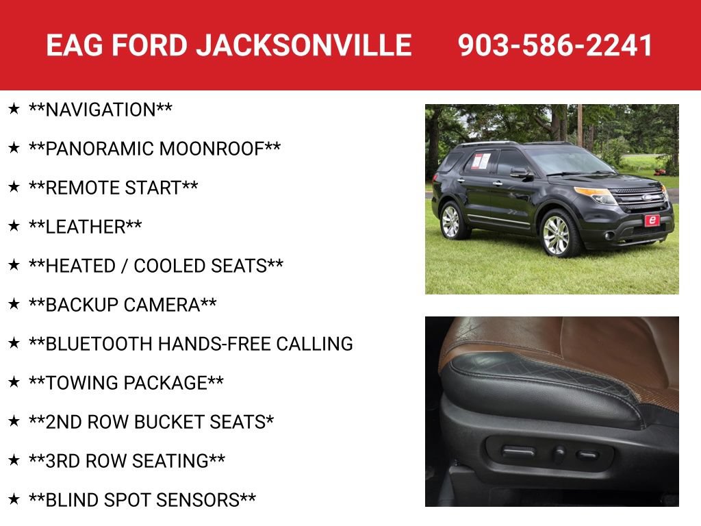 Used 2015 Ford Explorer Limited w/ Equipment Group 301A FWD image 4