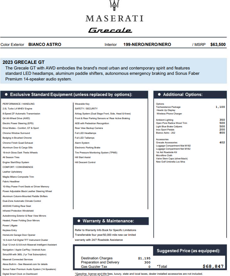 Certified 2023 Maserati Grecale Modena AWD/4WD image 2