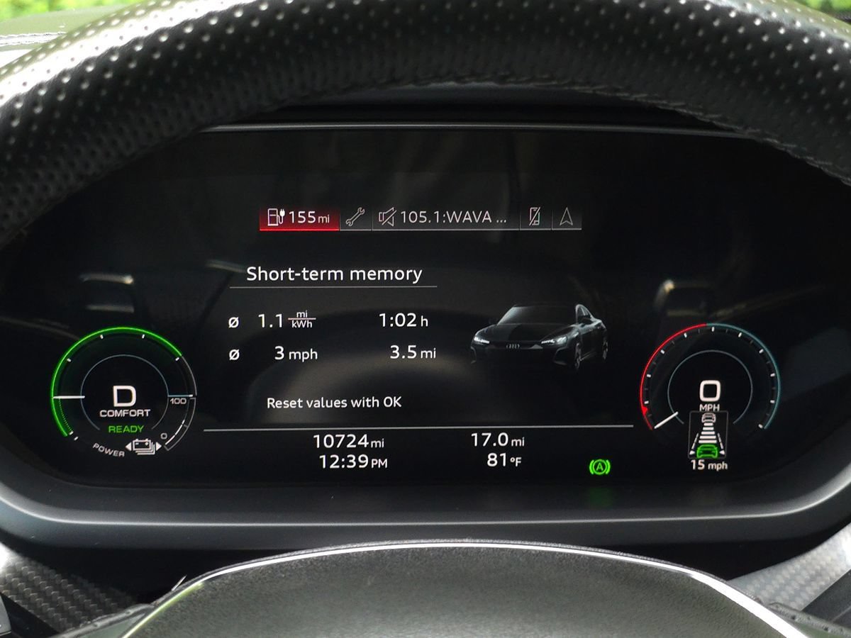 Used 2022 Audi e-tron GT Prestige w/ Prestige Package AWD/4WD image 31