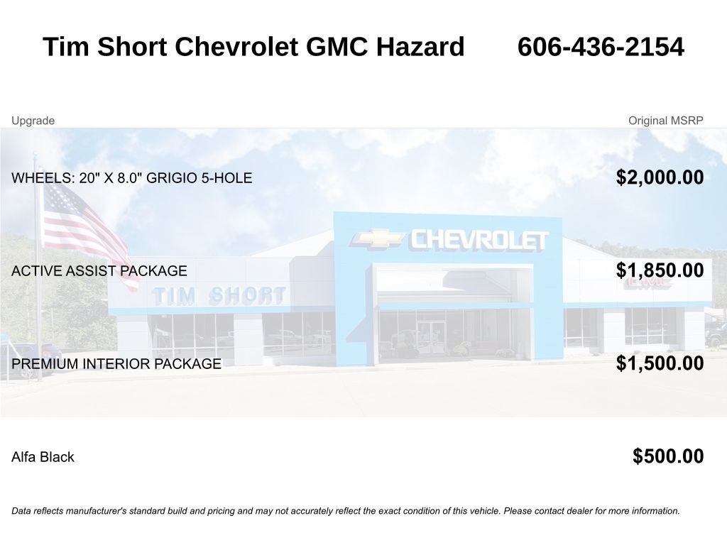 Used 2024 Alfa Romeo Tonale Ti w/ Active Assist Package image 5