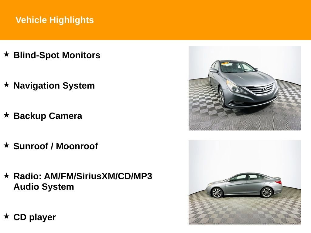 Used 2014 Hyundai Sonata SE w/ Premium Package 03 image 2