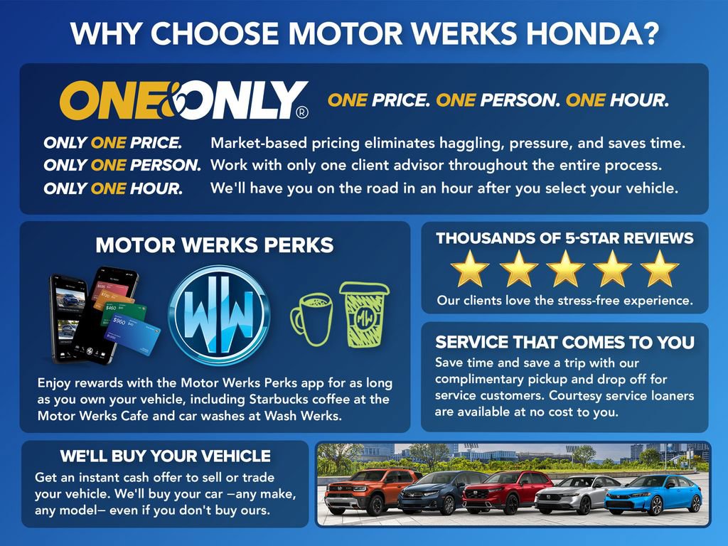 Used 2025 Honda CR-V LX image 3