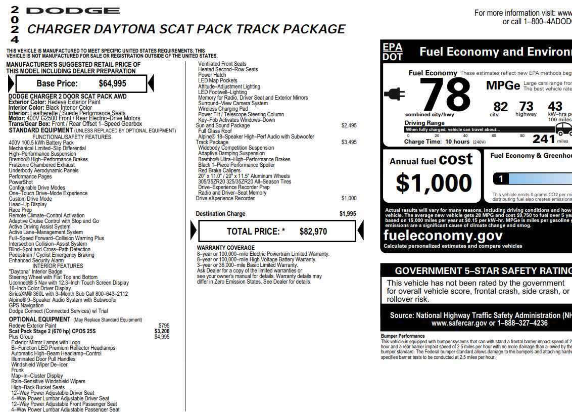 Used 2024 Dodge Charger Daytona Scat Pack w/ Plus Group AWD/4WD image 2