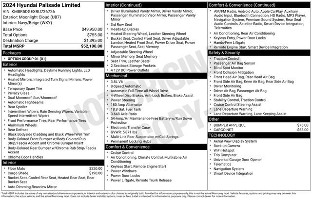Certified 2024 Hyundai Palisade Limited AWD/4WD image 35