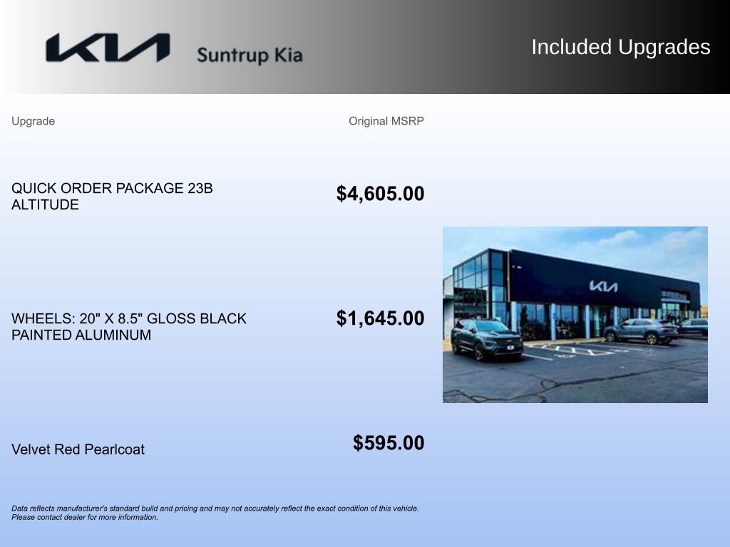 Used 2023 Jeep Grand Cherokee Altitude video 2