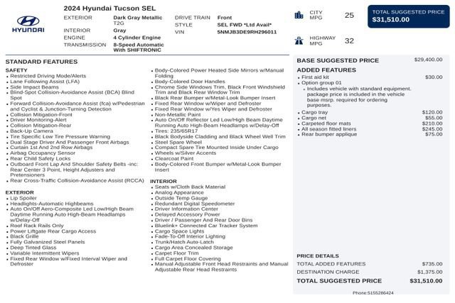 Used 2024 Hyundai Tucson SEL FWD image 34
