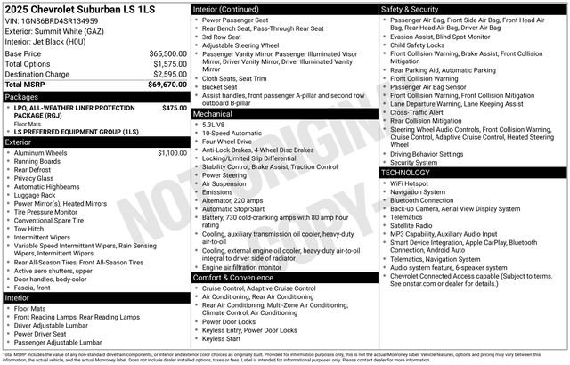 Certified 2025 Chevrolet Suburban LS AWD/4WD image 6