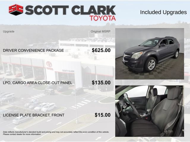 Used 2015 Chevrolet Equinox LT w/ Driver Convenience Package FWD image 4