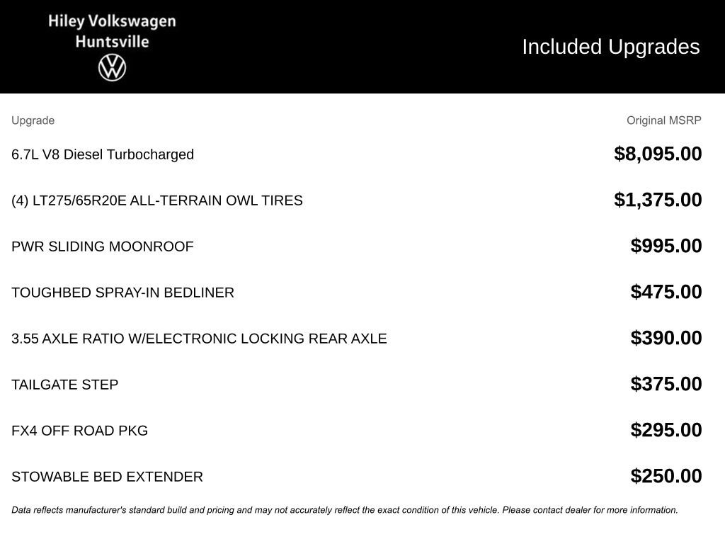 Used 2013 Ford F250 King Ranch w/ FX4 Off Road Pkg image 9