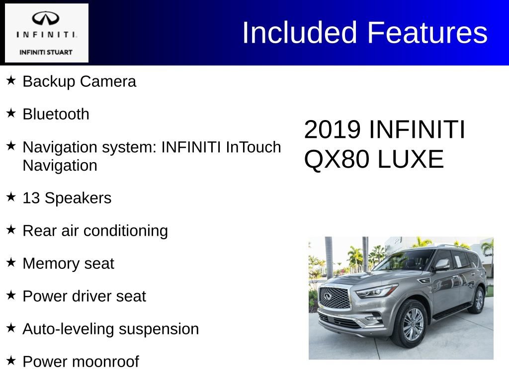 Certified 2019 INFINITI QX80 Luxe image 3