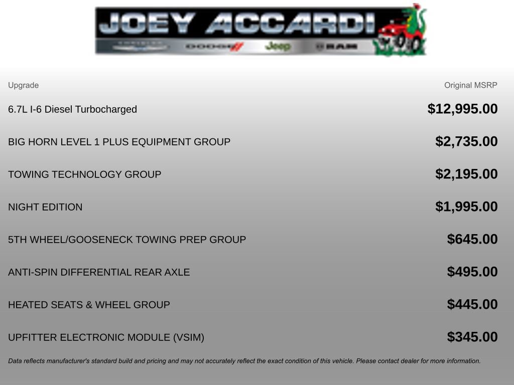 New 2026 RAM 2500 Big Horn image 3