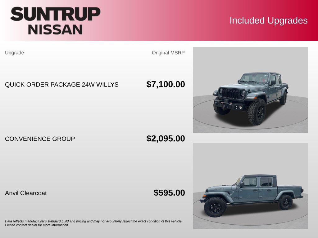 Used 2025 Jeep Gladiator Sport AWD/4WD image 2