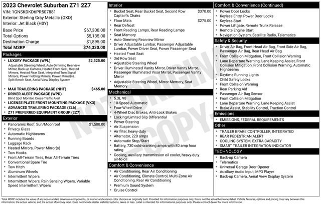 Used 2023 Chevrolet Suburban Z71 w/ Luxury Package image 11