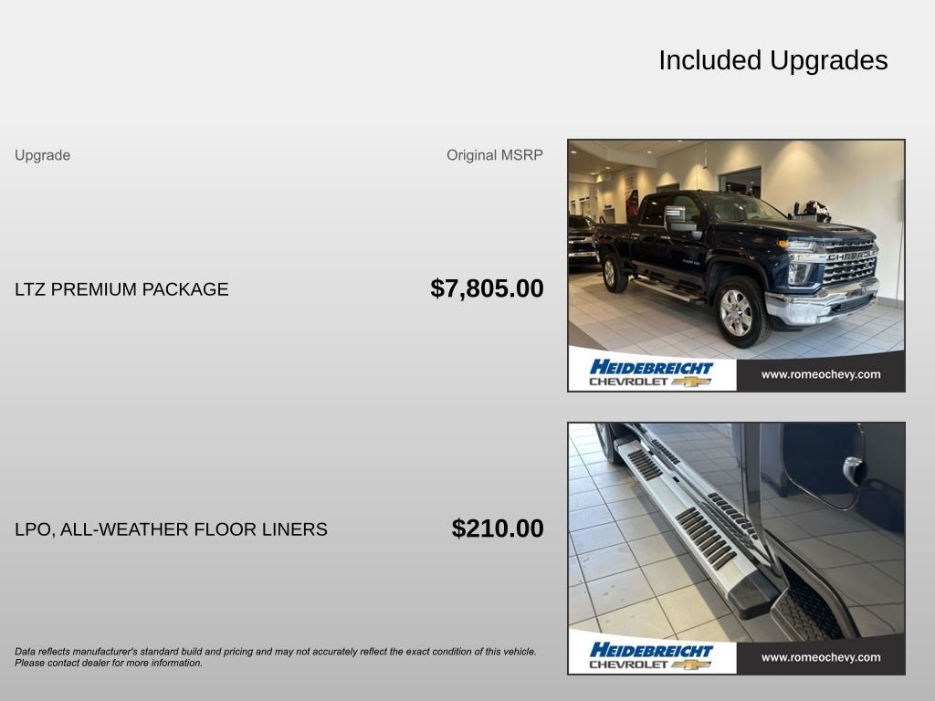 Used 2020 Chevrolet Silverado 2500 LTZ w/ LTZ Premium Package image 4