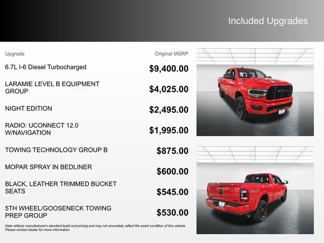 Used 2021 RAM 2500 Laramie AWD/4WD image 4