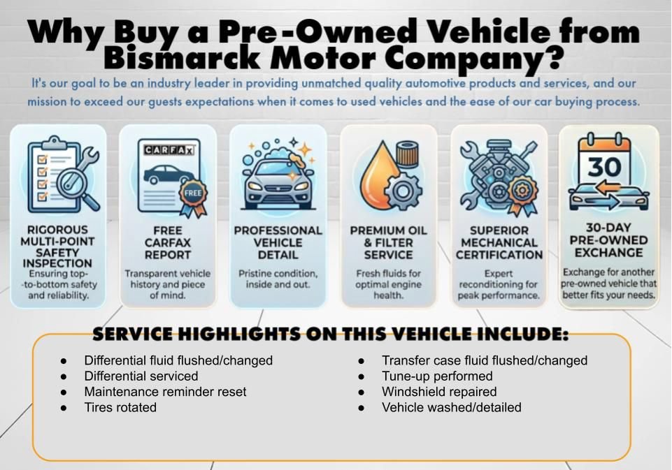 Used 2018 GMC Acadia SLT AWD/4WD image 80