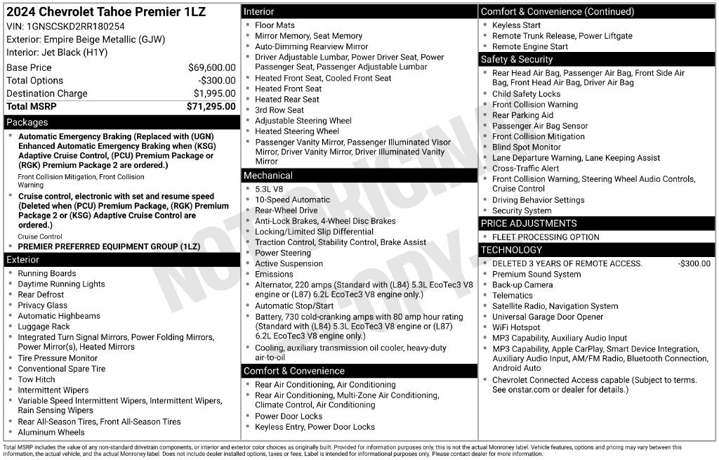 Used 2024 Chevrolet Tahoe Premier RWD image 29