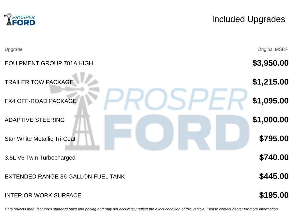 Used 2022 Ford F150 Platinum w/ Equipment Group 701A High image 3