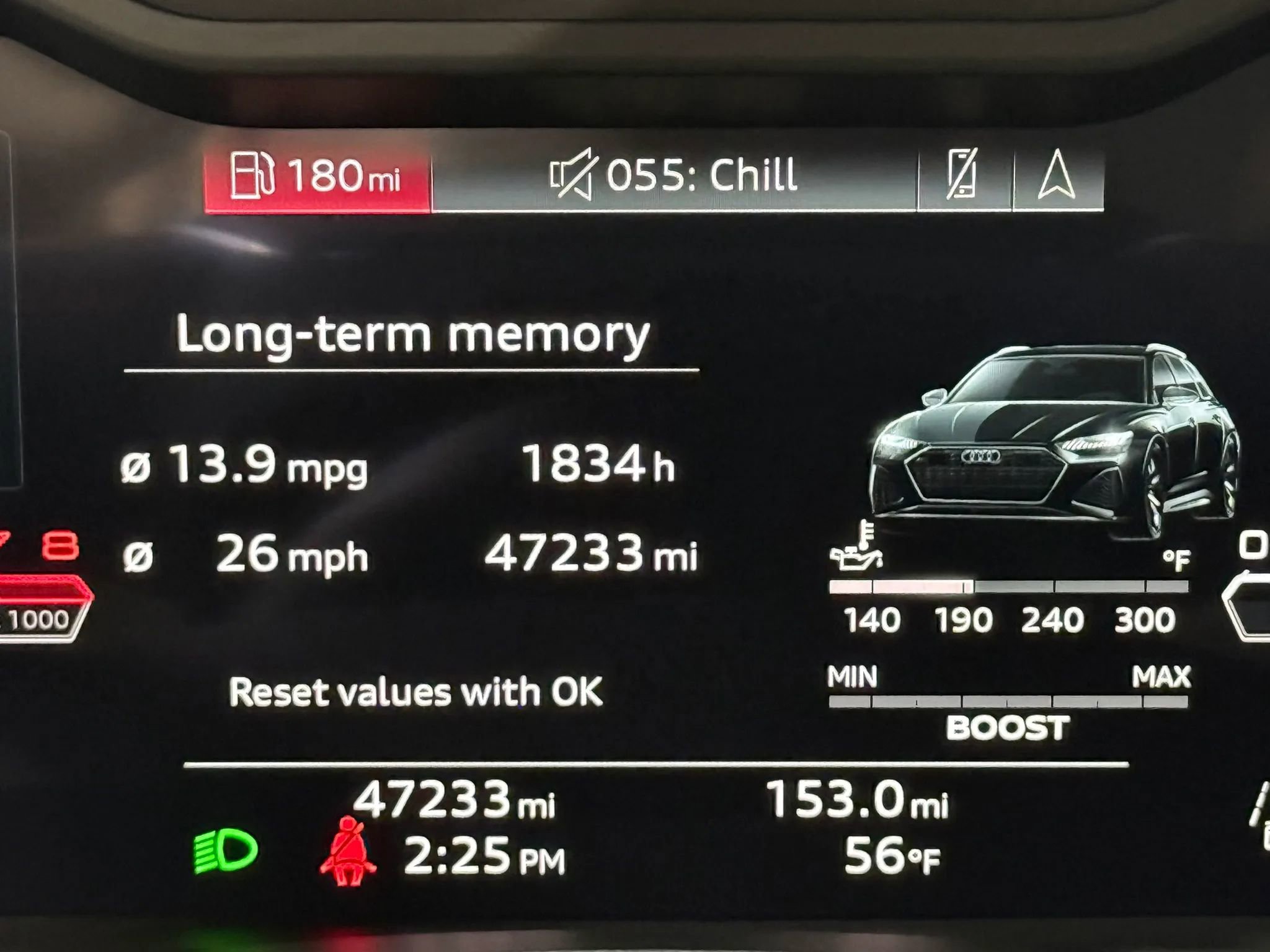 Used 2021 Audi RS 6 w/ Carbon Optic Package image 30