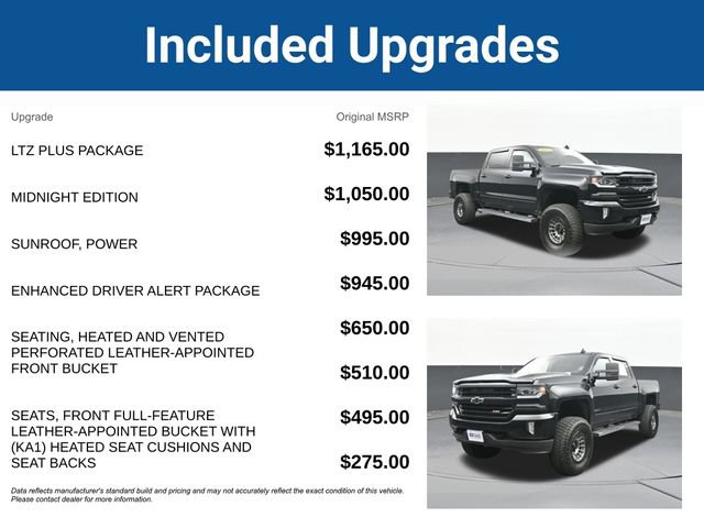 Used 2017 Chevrolet Silverado 1500 LTZ Z71 w/ LTZ Plus Package AWD/4WD image 5