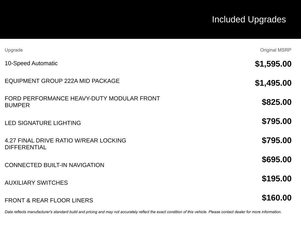Used 2022 Ford Bronco Big Bend image 3