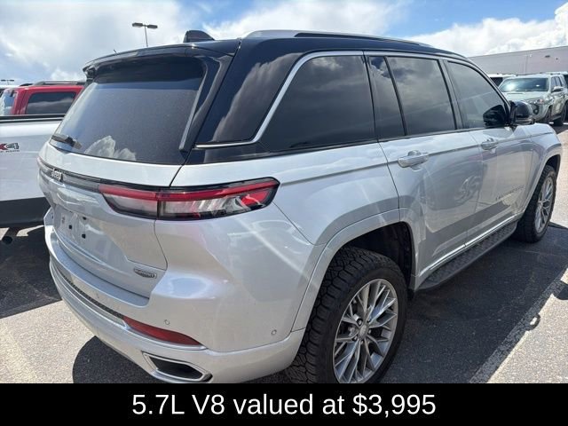 Used 2023 Jeep Grand Cherokee Summit AWD/4WD image 4