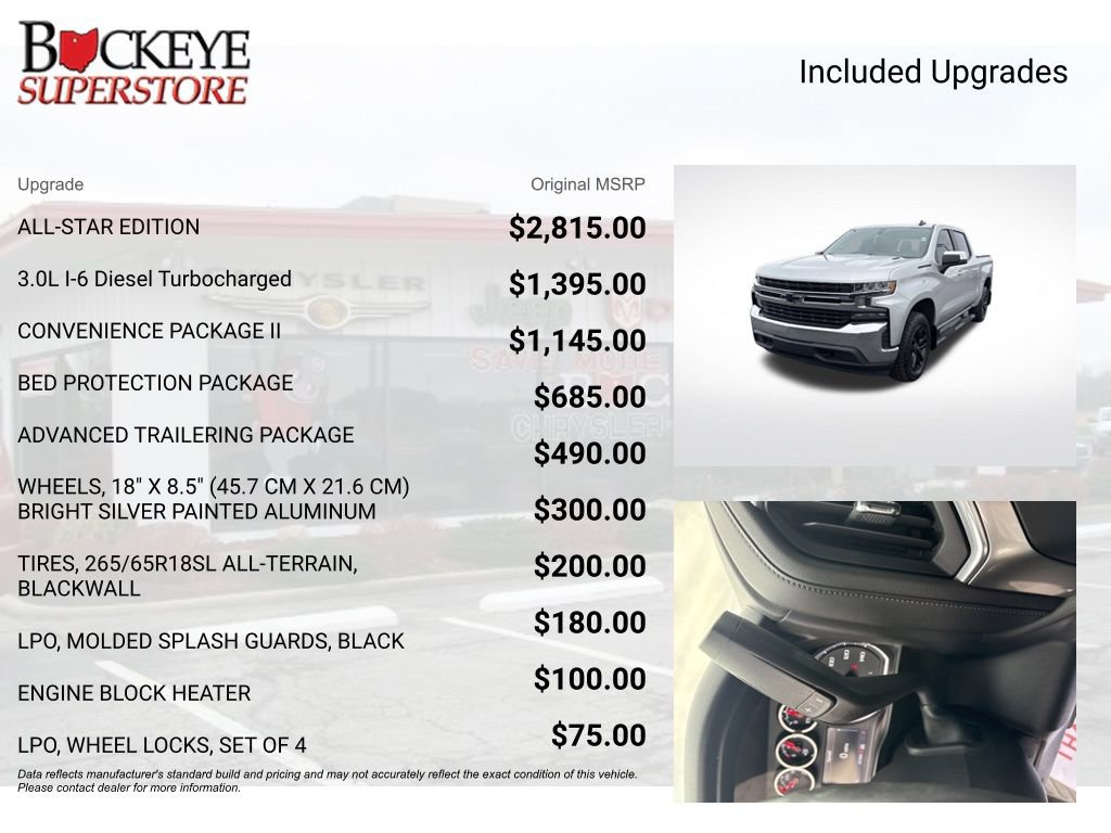 Used 2020 Chevrolet Silverado 1500 LT w/ All-Star Edition image 9