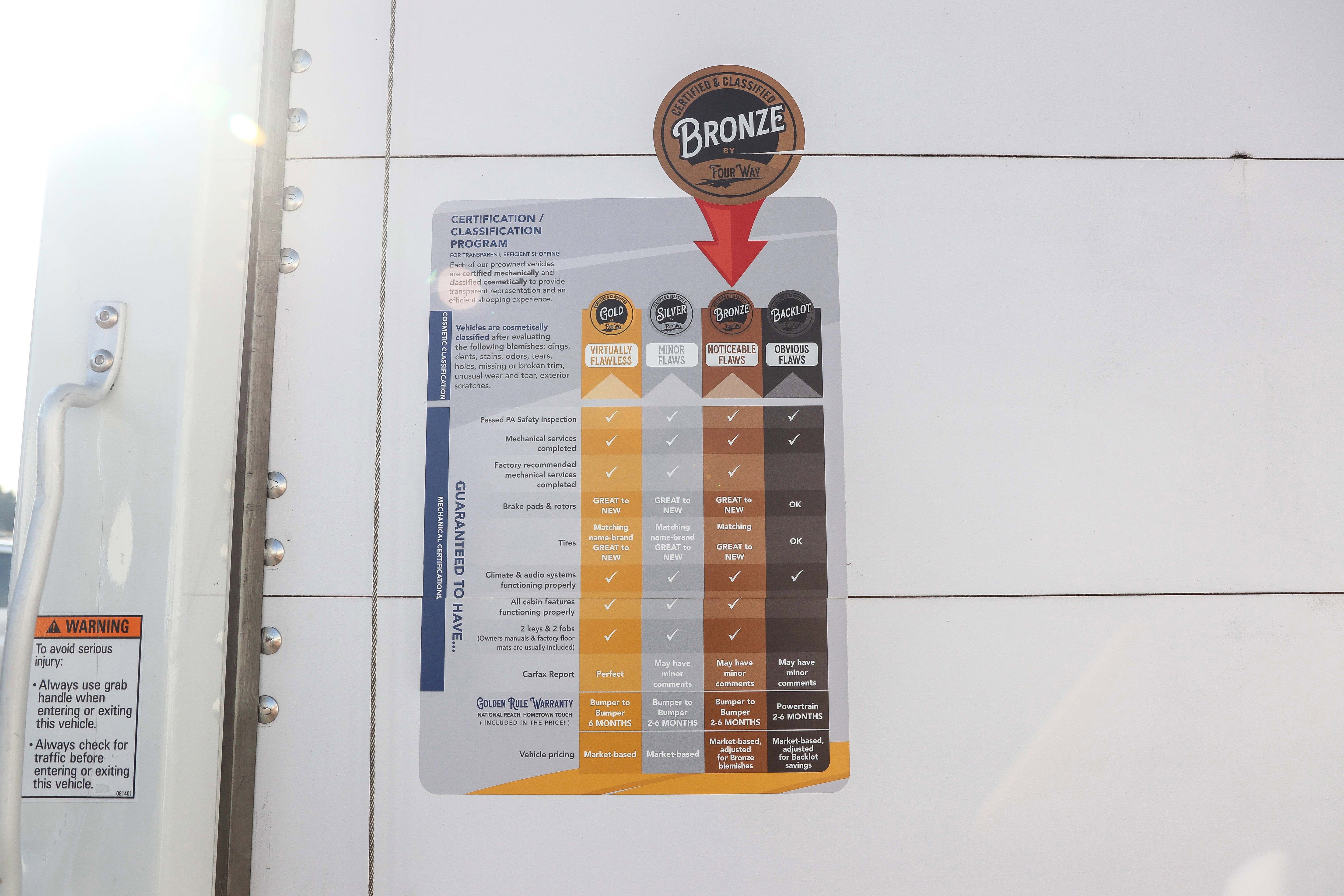 Used 2019 Ford E-350 and Econoline 350 Super Duty w/ Power Windows & Locks Group RWD image 27