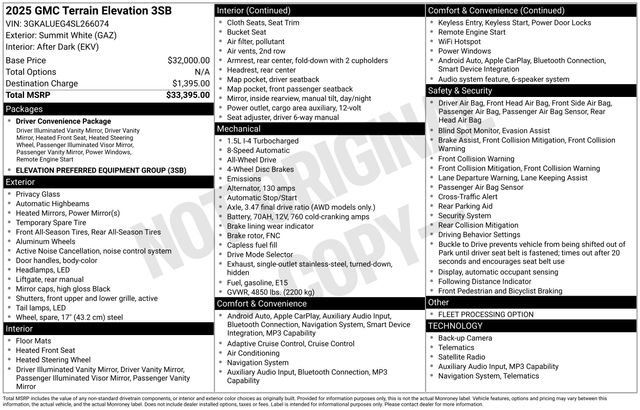 Used 2025 GMC Terrain Elevation image 25