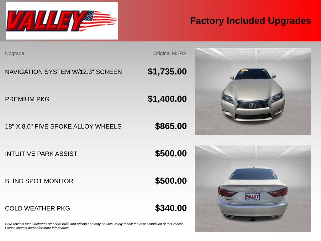 Used 2013 Lexus GS 350 AWD w/ Premium Pkg image 5