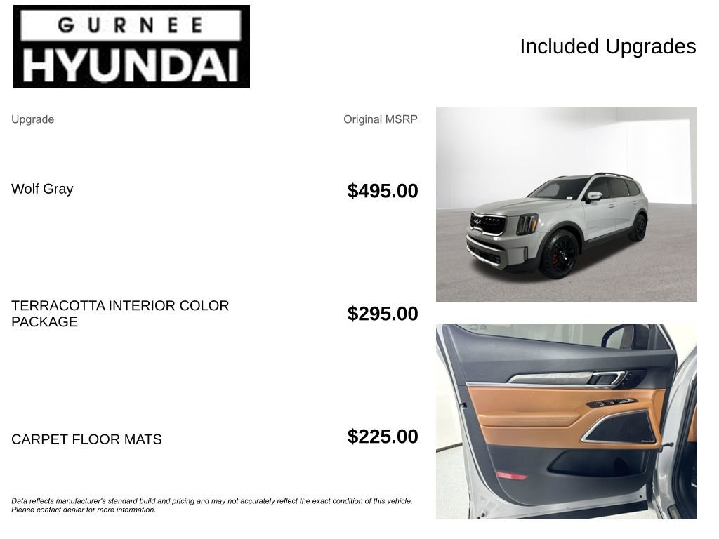 Used 2023 Kia Telluride SX Prestige X-Pro image 4