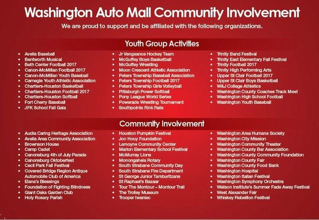 New 2026 Honda Passport TrailSport Elite image 18