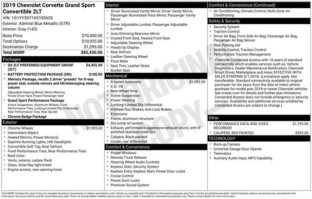 Used 2019 Chevrolet Corvette Grand Sport RWD image 5