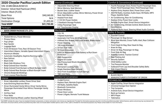 Used 2020 Chrysler Pacifica Touring-L image 24