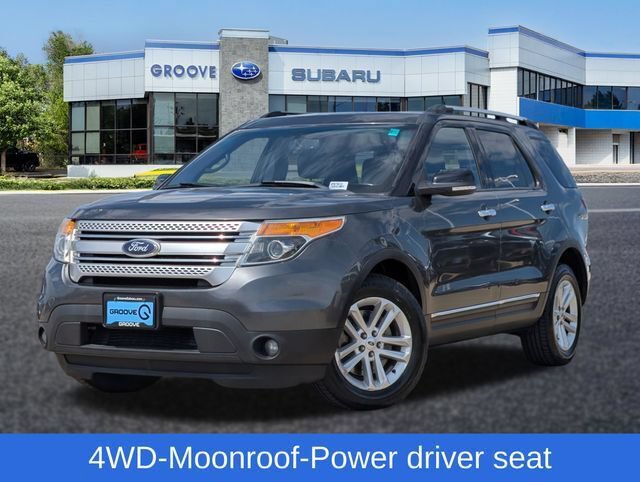 Used 2015 Ford Explorer XLT w/ Equipment Group 202B