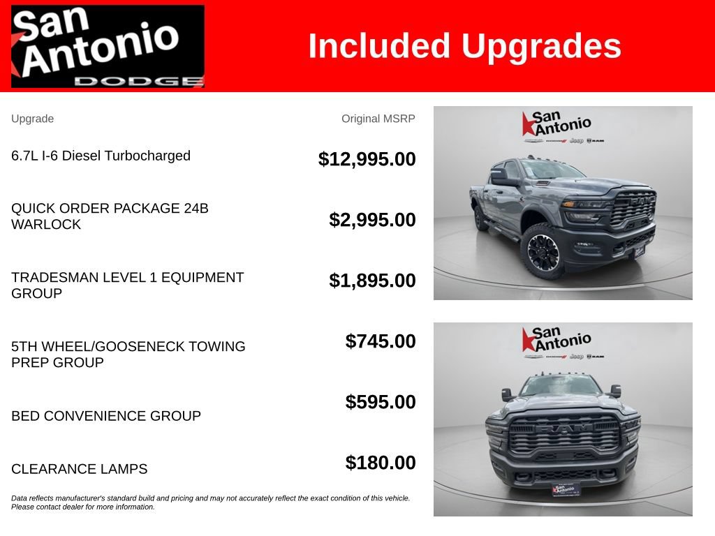 New 2027 RAM 2500 Warlock AWD/4WD image 6