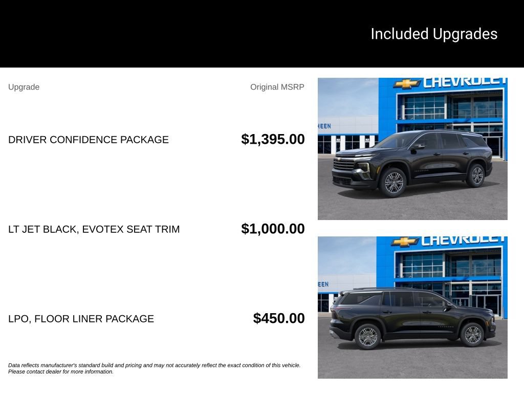 New 2027 Chevrolet Traverse LT w/ Driver Confidence Package AWD/4WD image 5
