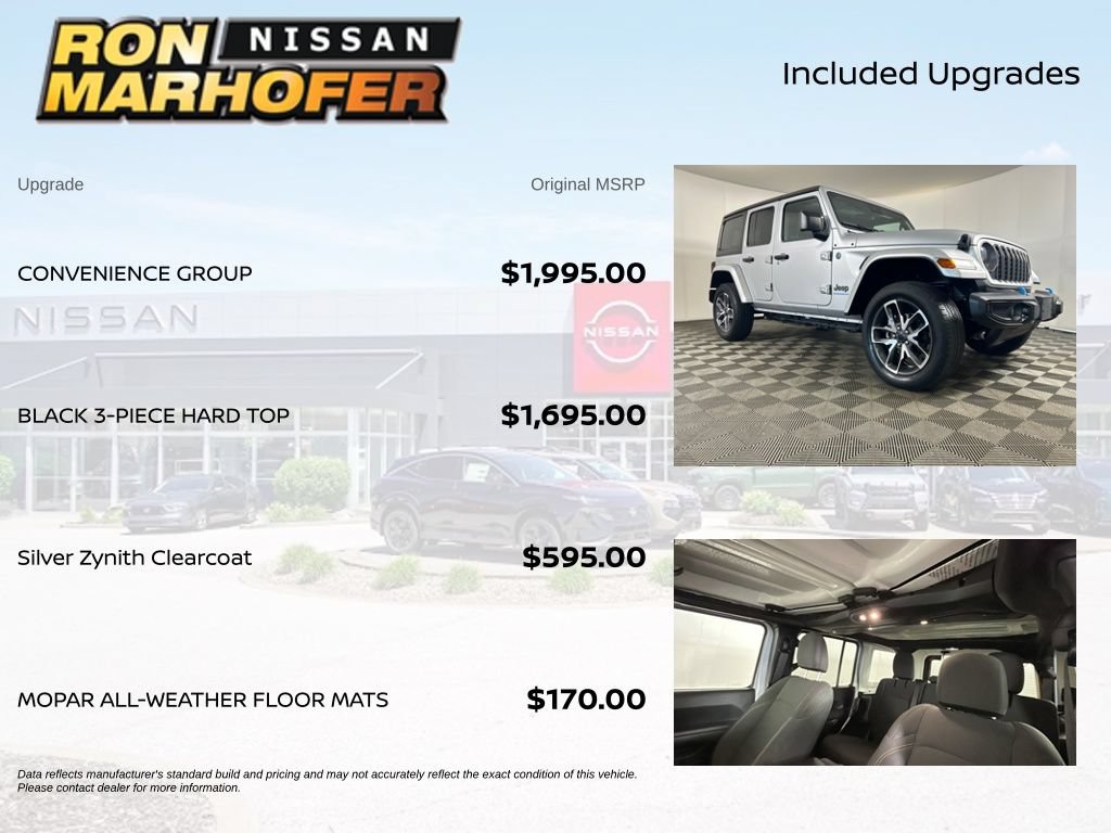 Used 2024 Jeep Wrangler Unlimited w/ Convenience Group AWD/4WD image 6