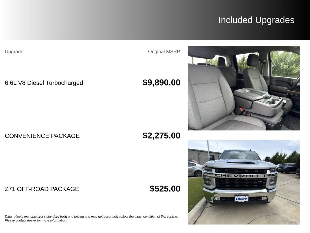 Used 2023 Chevrolet Silverado 2500 LT w/ Convenience Package AWD/4WD image 5
