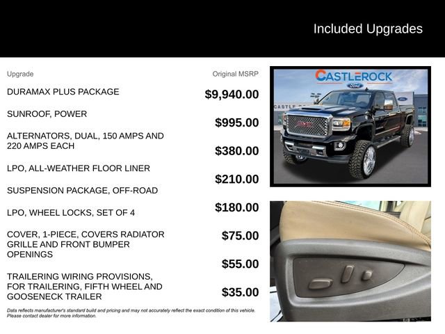 Used 2019 GMC Sierra 2500 Denali w/ Duramax Plus Package image 5