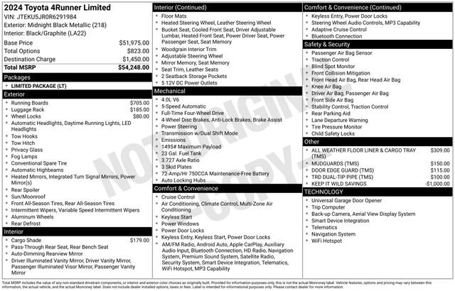 Used 2024 Toyota 4Runner Limited image 34