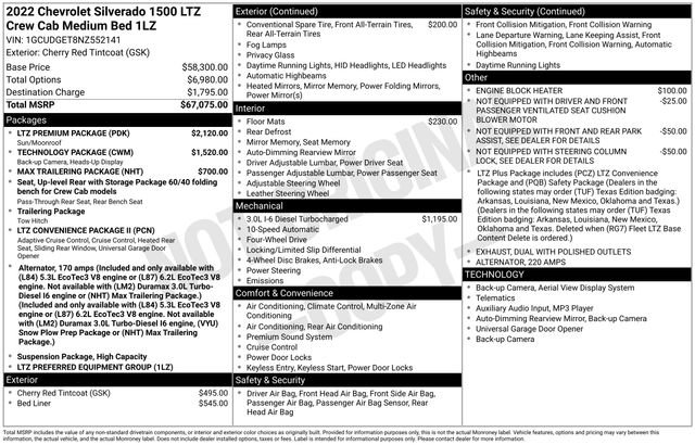 Used 2022 Chevrolet Silverado 1500 LTZ w/ LTZ Premium Package image 86