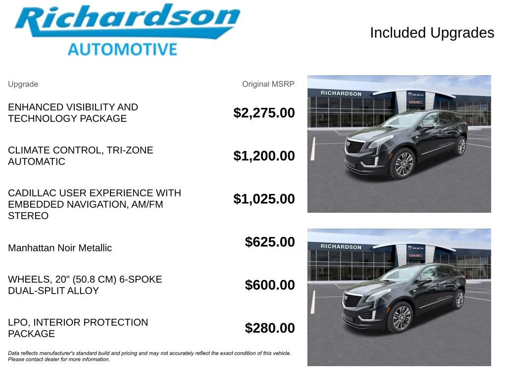Used 2020 Cadillac XT5 Sportv AWD/4WD image 6