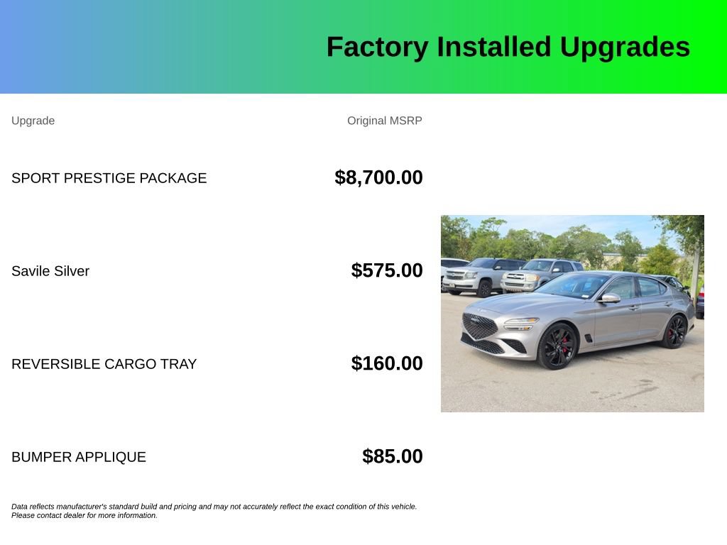 Used 2023 Genesis G70 3.3T w/ Sport Prestige Package RWD image 4