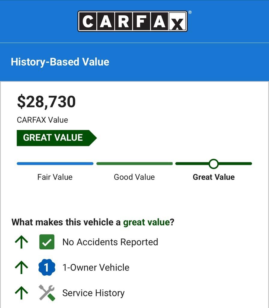 Used 2023 Jeep Wrangler Unlimited w/ Cold Weather Group AWD/4WD image 5
