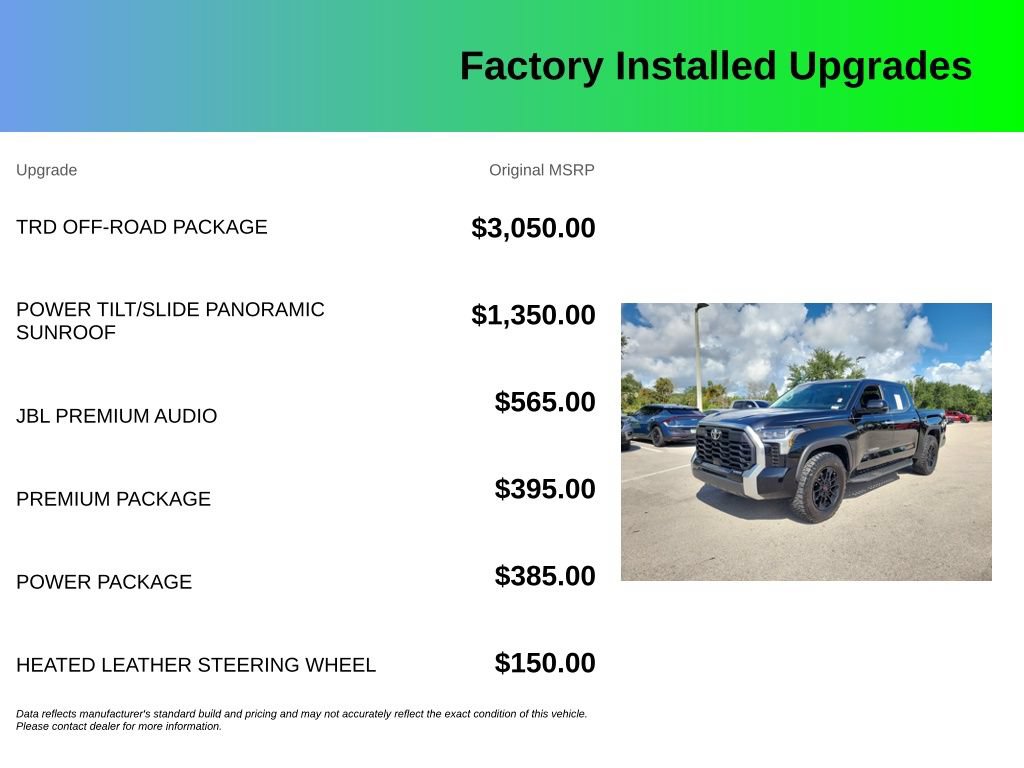 Used 2023 Toyota Tundra Limited w/ TRD Off-Road Package AWD/4WD image 4