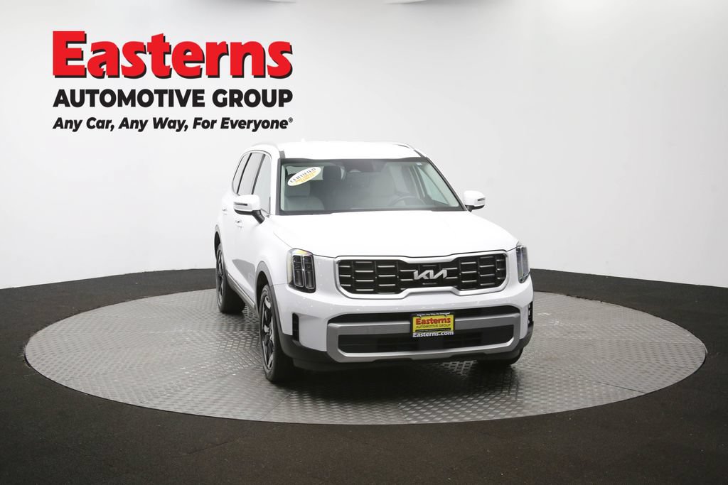 Used 2023 Kia Telluride S FWD image 53