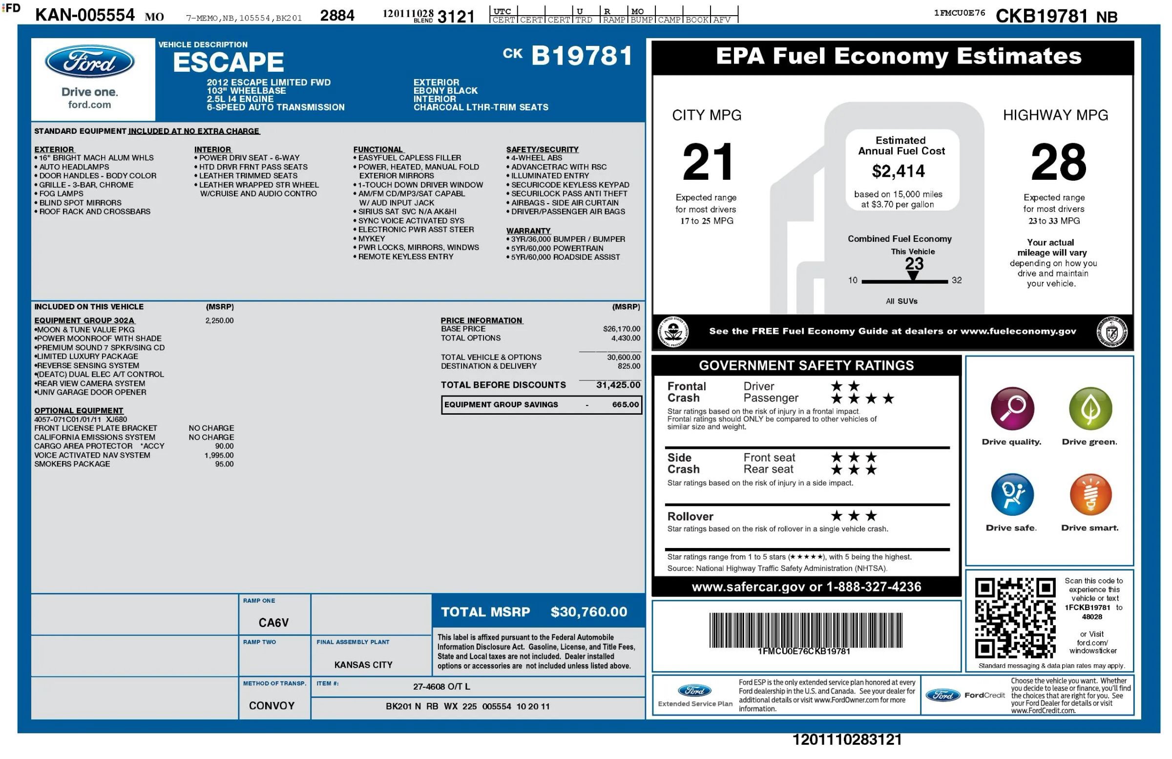 Used 2012 Ford Escape Limited FWD image 2