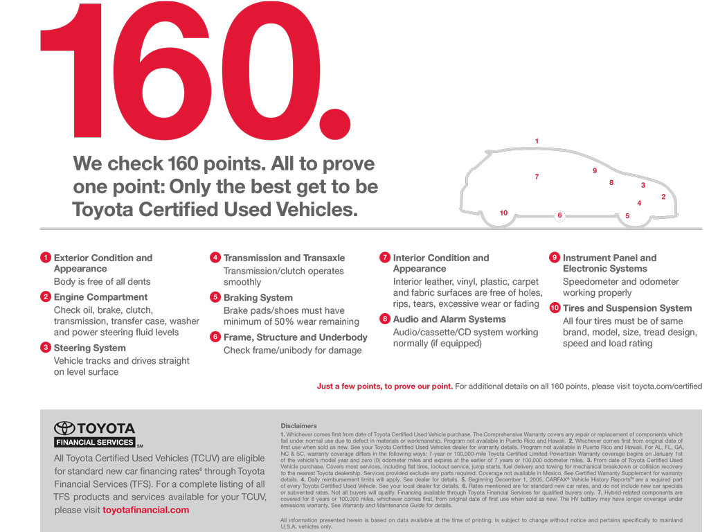 Certified 2025 Toyota Camry LE image 5